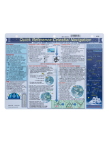 Davis Quick Reference Cards