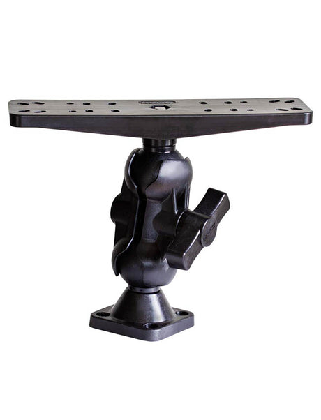 Scotty Fish Finder Mounts