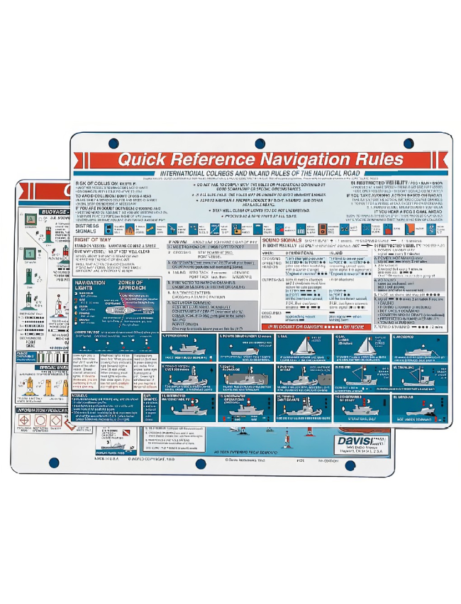 Davis Quick Reference Cards