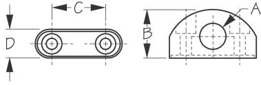 Seadog - FAIRLEAD Injection Molded Nylon | Harbour Chandler