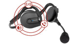 2Talk Bluetooth Communication Headsets for Boaters (Pair) - Marriage Savers | Harbour Chandler