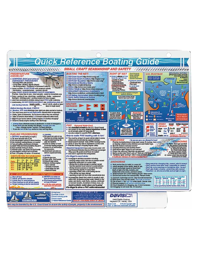 Davis Quick Reference Cards