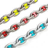 AnchoRight  Chain marking set