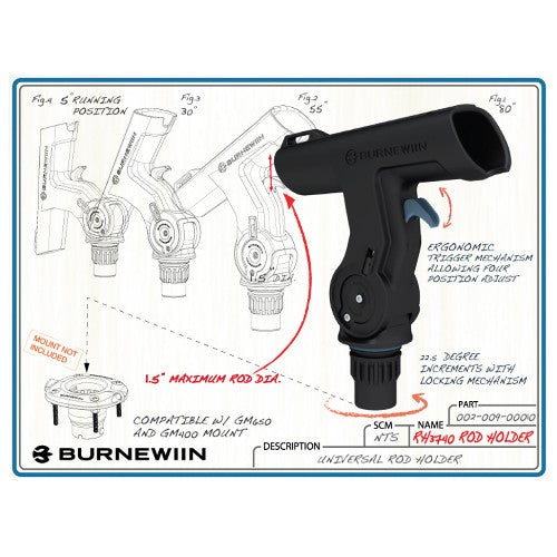 burnewiin rh3740 specs