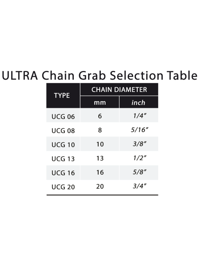 ULTRA Chain Grab