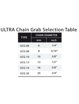 ULTRA Chain Grab