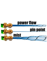 Bullseye Power Nozzle